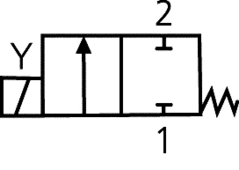 2/2-Wege-Magnetventil Typ : MV 121 ES