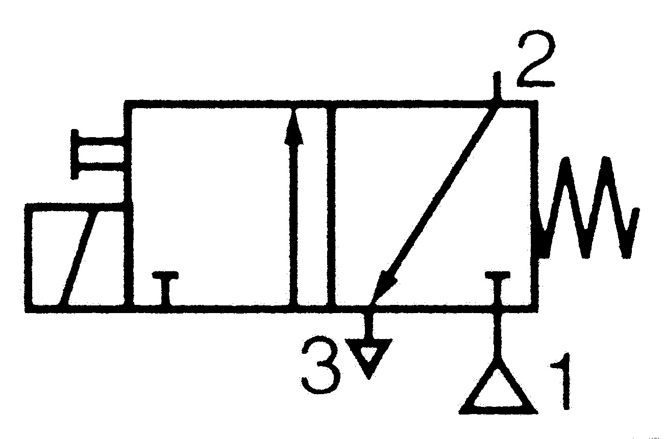 3/2-Wege-MV. Typ : MV14ES230