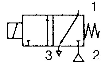 3/2-Wege-Magnetventil Typ : MV 3212