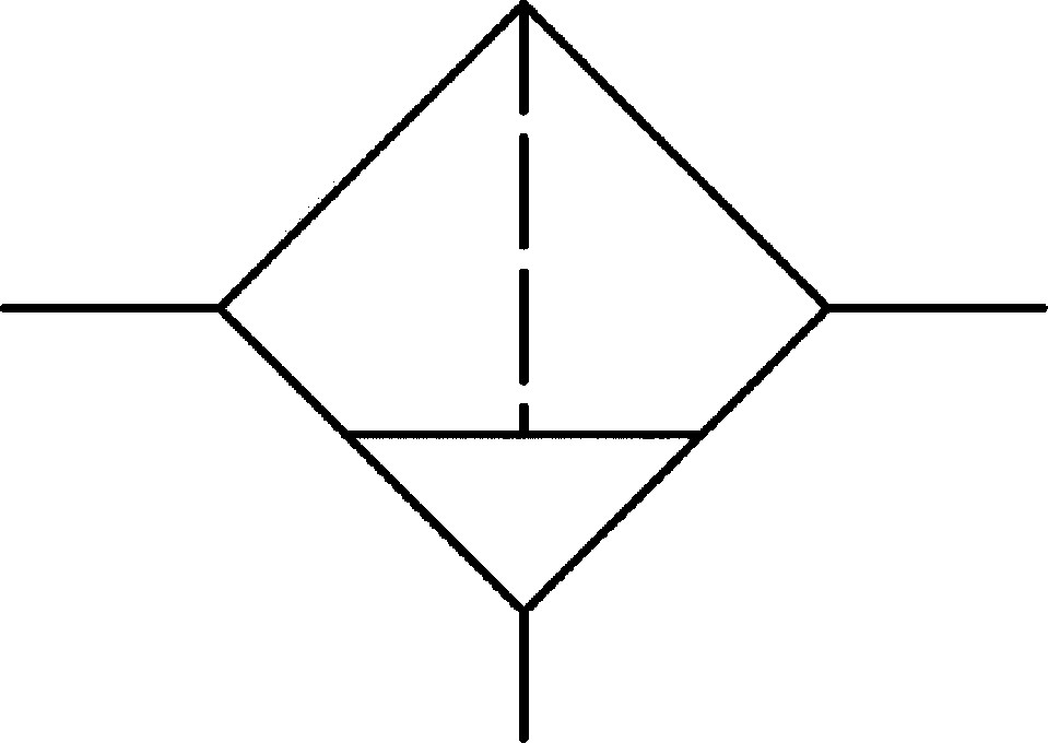 Filter Typ : FU 832-M